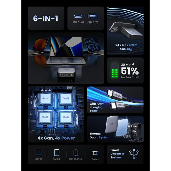 UGREEN Nexode 200W 6-Port GaN desktop fast charger UK Space Gray Qatar
