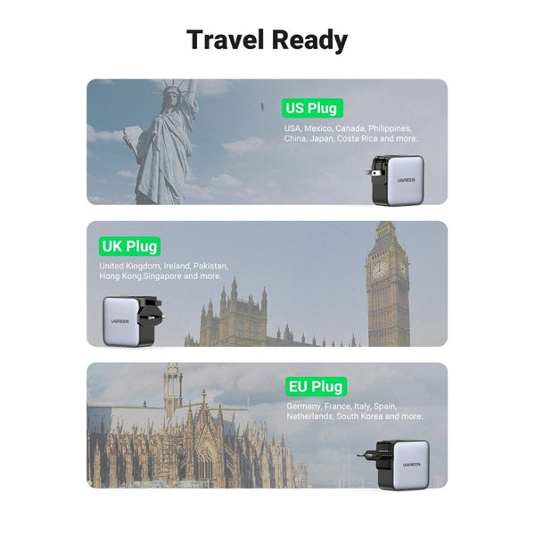 UGREEN Nexode CD296 65W 3-port GaN charger with USB-C USB-A US UK EU travel plugs Qatar