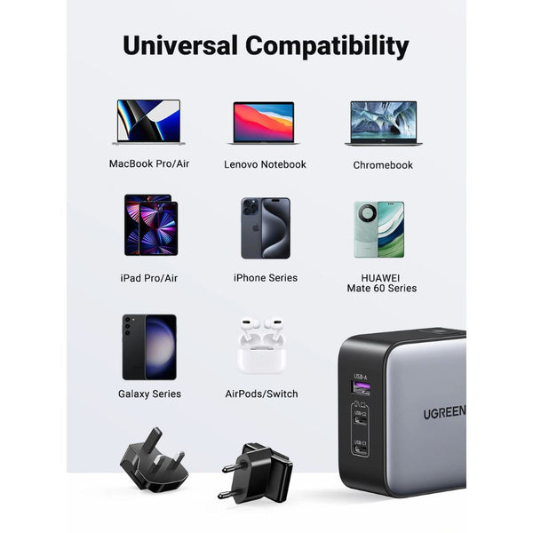 UGREEN Nexode CD296 65W 3-port GaN charger with USB-C USB-A US UK EU travel plugs Qatar