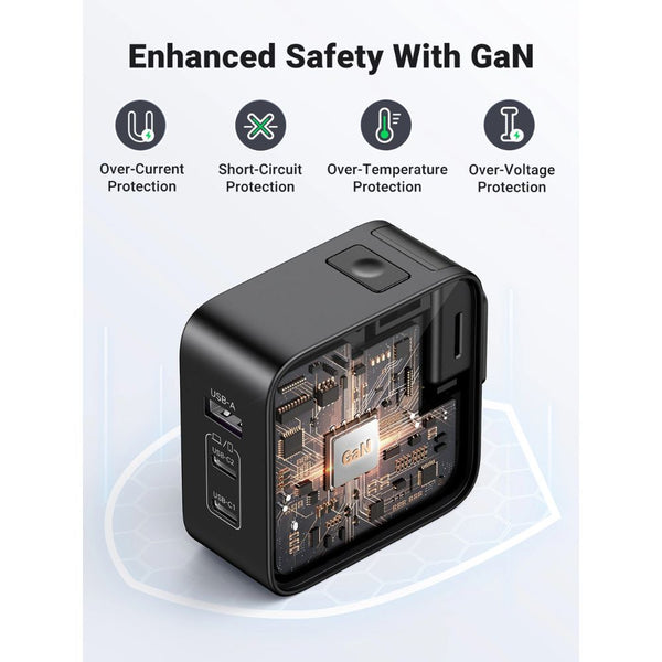 UGREEN Nexode CD296 65W 3-port GaN charger with USB-C USB-A US UK EU travel plugs Qatar