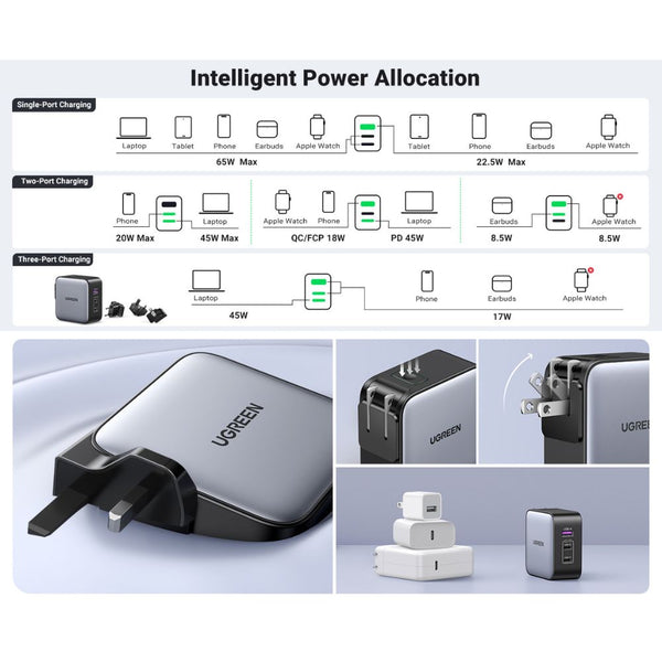 UGREEN Nexode CD296 65W 3-port GaN charger with USB-C USB-A US UK EU travel plugs Qatar