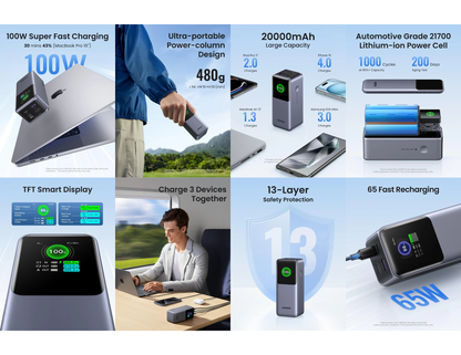 Ugreen Nexode PB721 20000mAh 130W power bank Qatar