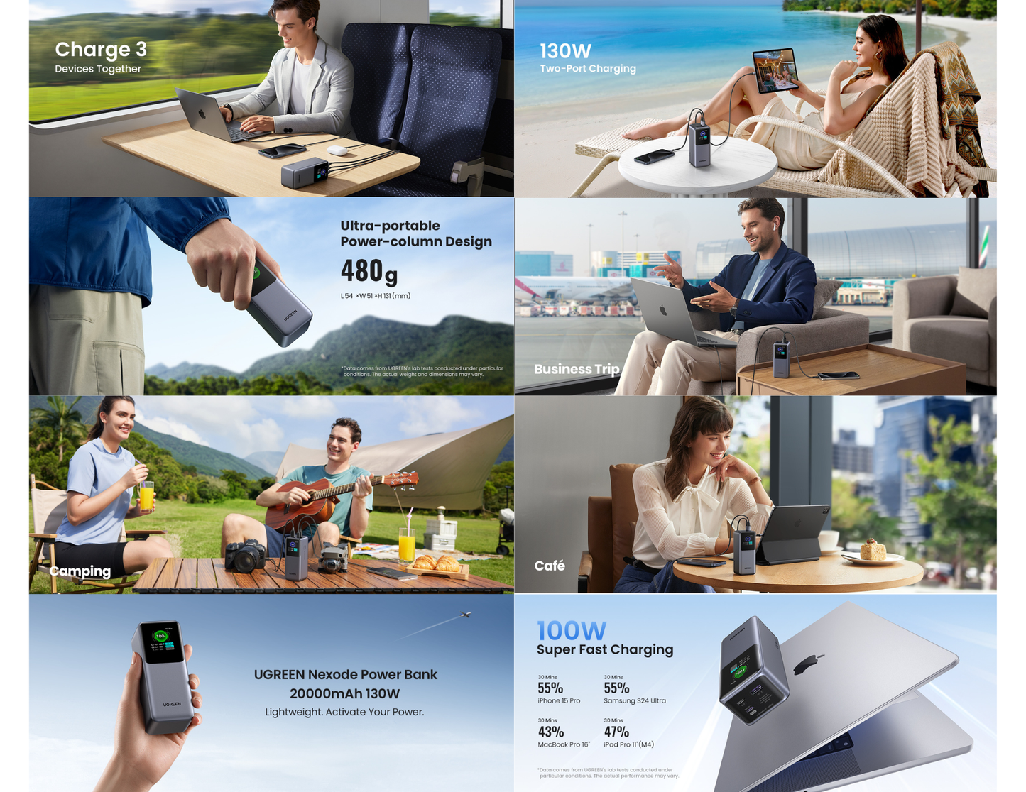 Ugreen Nexode PB721 20000mAh 130W power bank Qatar