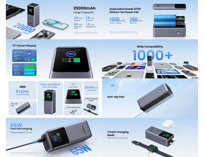 Ugreen Nexode PB721 20000mAh 130W power bank Qatar