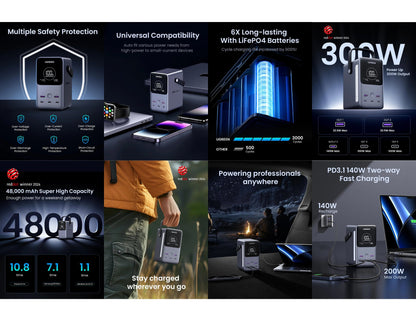 Ugreen Nexode PB770 48000mAh 300W power bank Qatar
