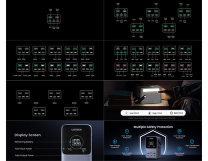 Ugreen Nexode PB770 48000mAh 300W power bank Qatar