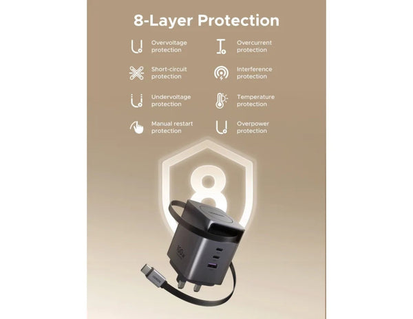 Ugreen Nexode Pro GaN 100W Fast Charger Retractable USB-C Cable X616 Qatar