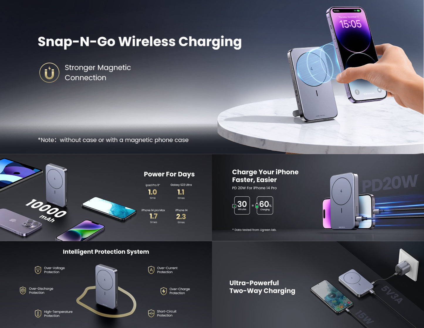 UGREEN PB206 10000mAh magnetic wireless power bank with foldable stand 15W Qi Qatar