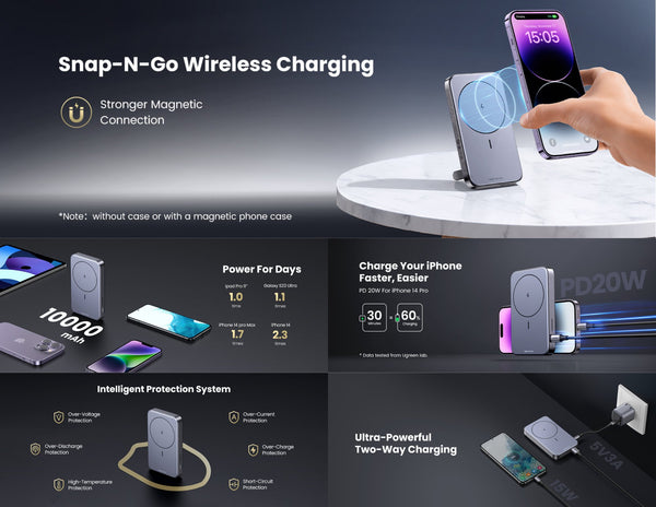 UGREEN PB206 10000mAh magnetic wireless power bank with foldable stand 15W Qi Qatar