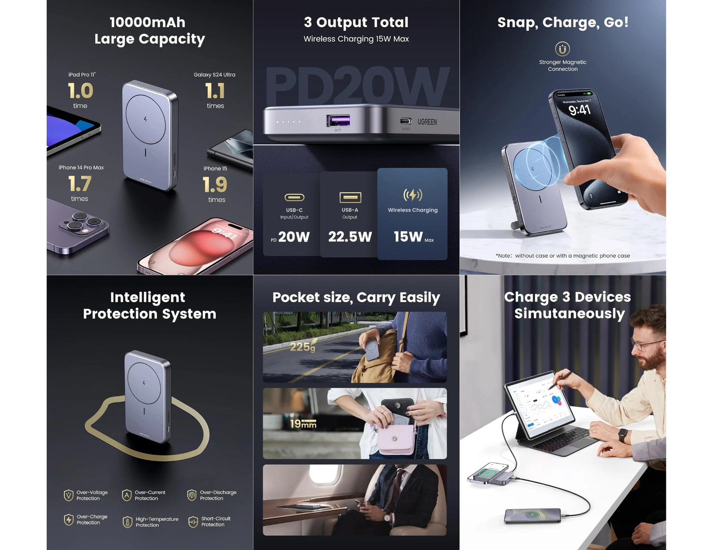 UGREEN PB206 10000mAh magnetic wireless power bank with foldable stand 15W Qi Qatar