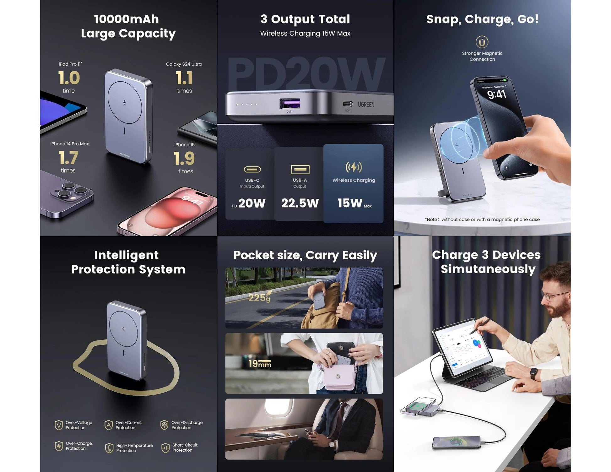 UGREEN PB206 10000mAh magnetic wireless power bank with foldable stand 15W Qi Qatar