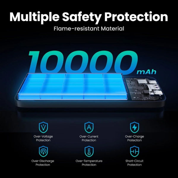 Ugreen PB311 10000mAh 22.5W power bank Black with USB-C and LED display Qatar