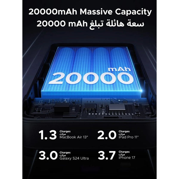 Ugreen PB720 20000mAh 100W power bank with dual USB-C and USB-A ports Qatar