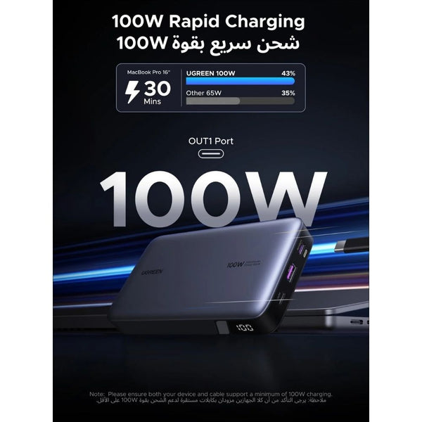 Ugreen PB720 20000mAh 100W power bank with dual USB-C and USB-A ports Qatar
