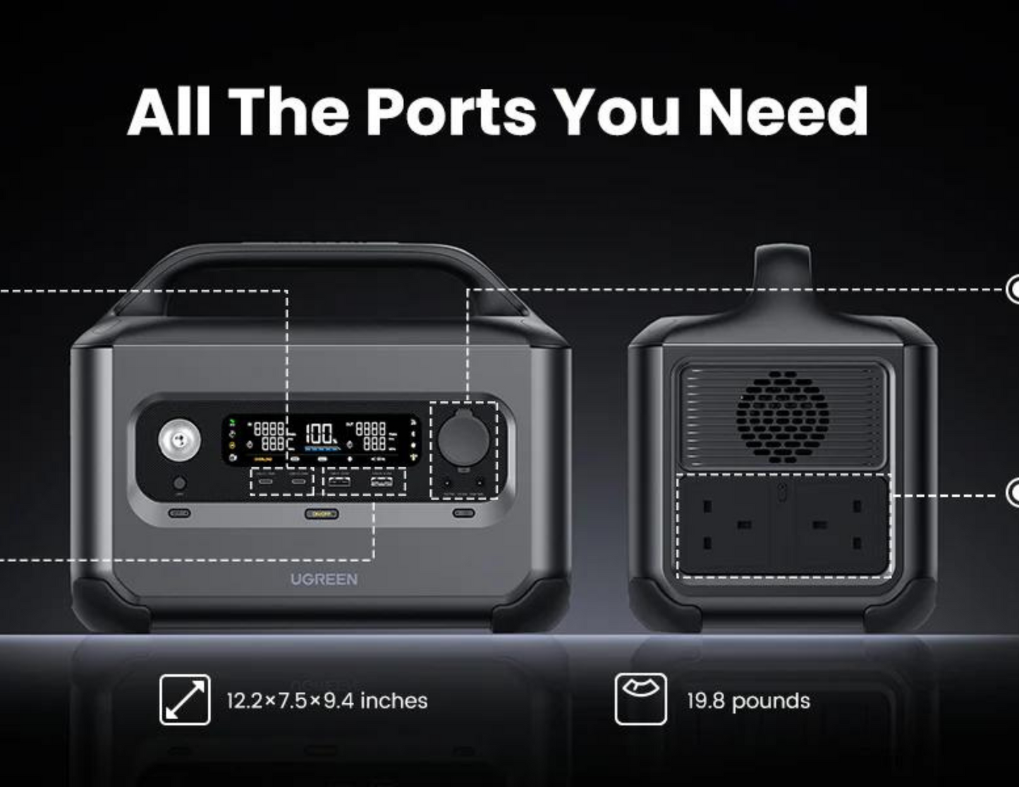 "UGREEN PowerRoam 600 showing multiple output ports."