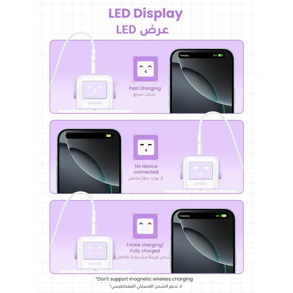 UGREEN UNO Nexode RG 65W 3-Port GaN fast charger LED display Purple UK Qatar