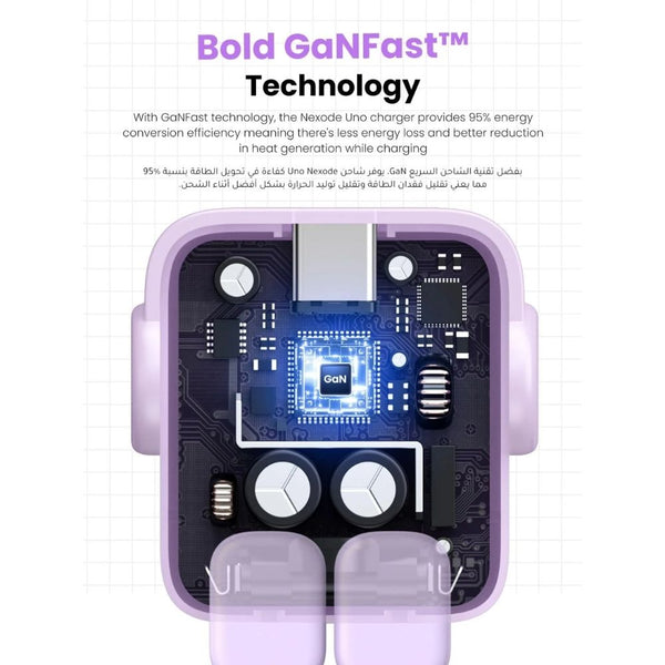 UGREEN UNO Nexode RG 65W 3-Port GaN fast charger LED display Purple UK Qatar