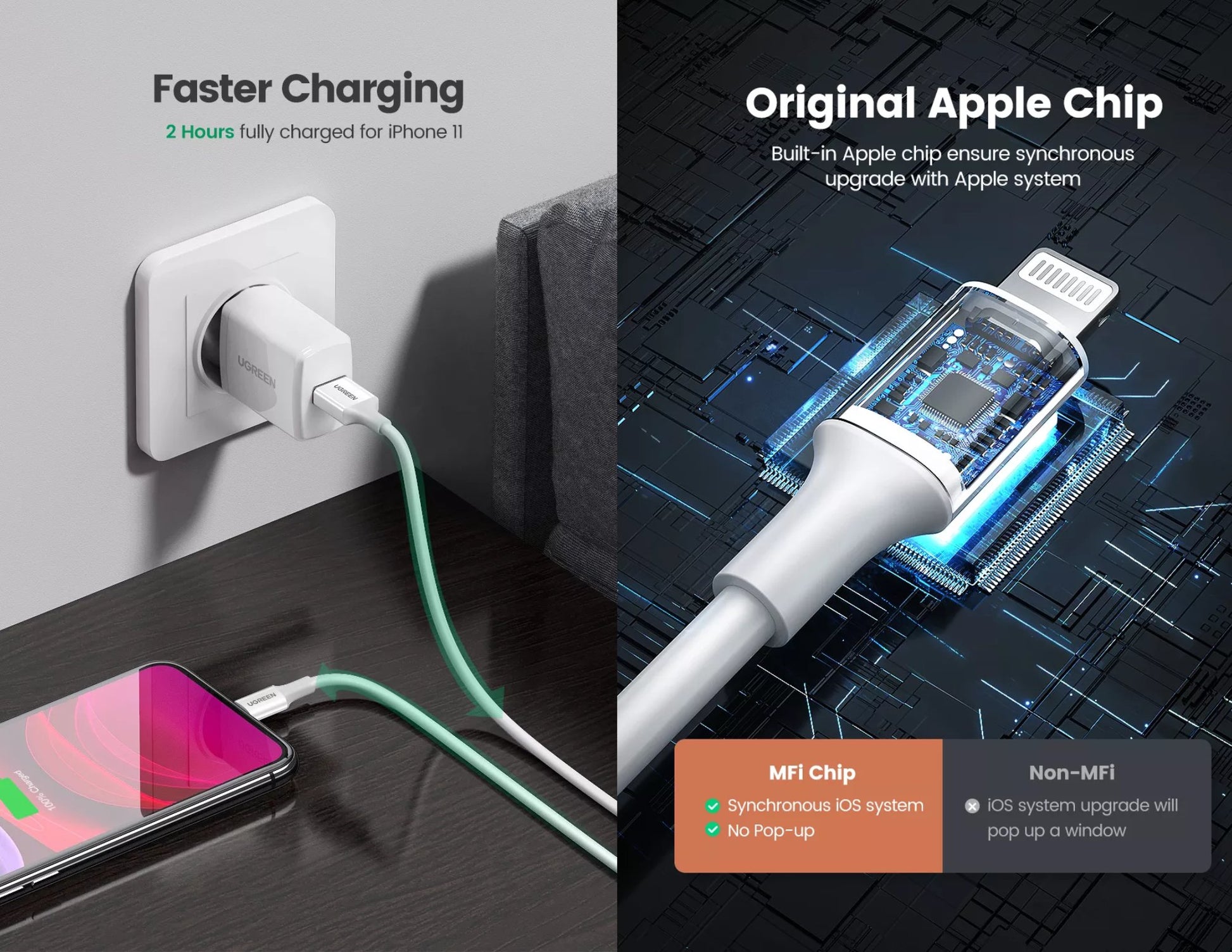 Ugreen USB-A to Lightning MFi certified cable 2M white at Thabthaba Store Qatar.