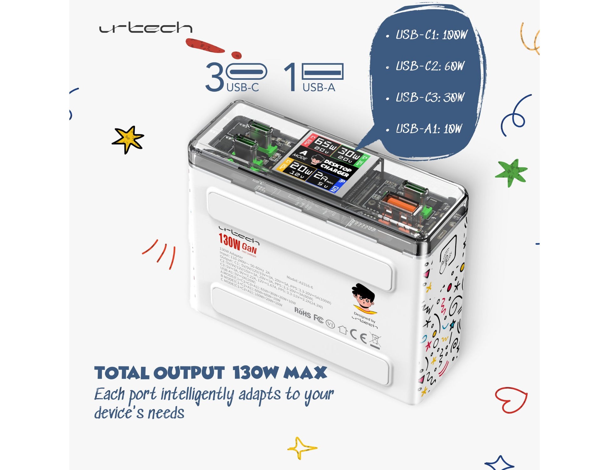 URTECH 130W GaN desktop charger smart display touch control Qatar