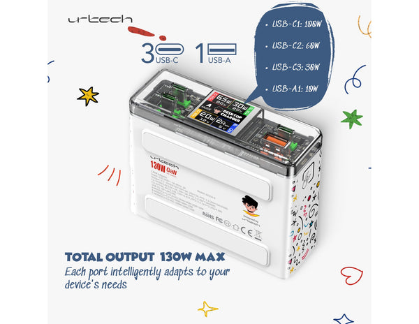 URTECH 130W GaN desktop charger smart display touch control Qatar