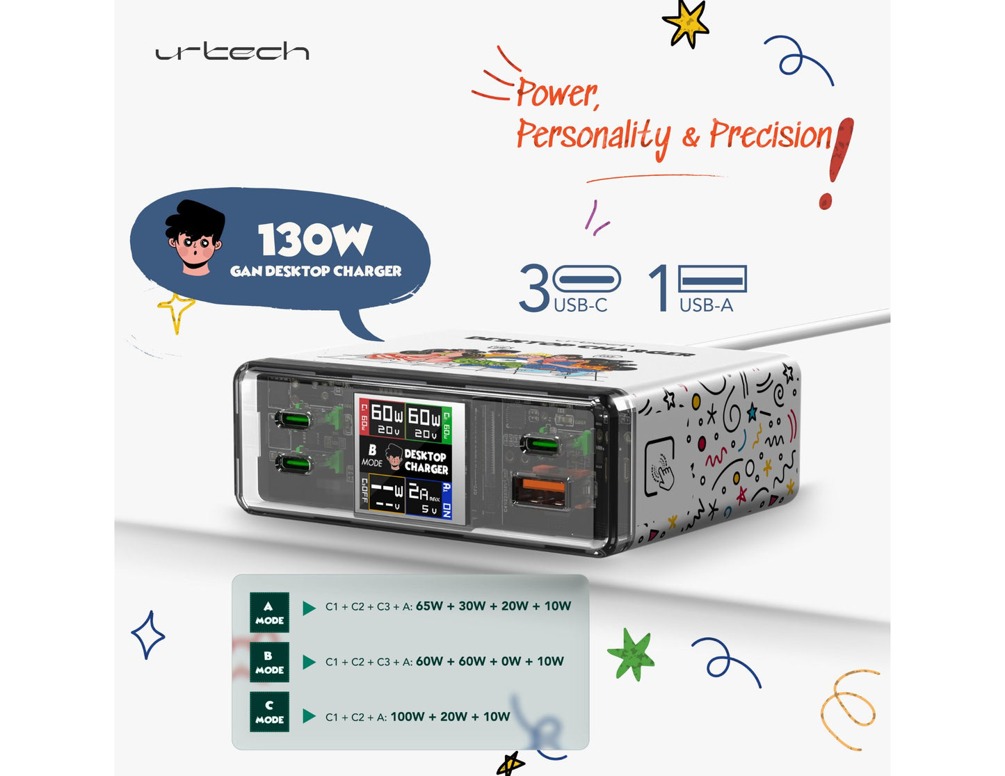 URTECH 130W GaN desktop charger smart display touch control Qatar