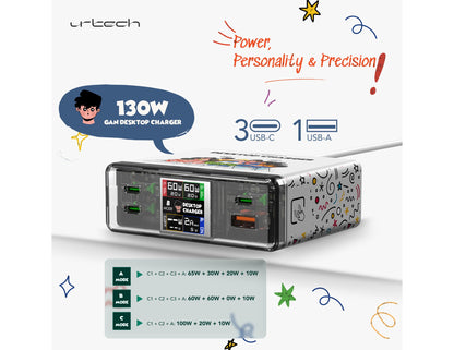 URTECH 130W GaN desktop charger smart display touch control Qatar