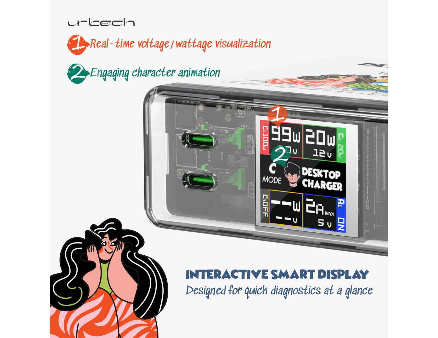 URTECH 130W GaN desktop charger smart display touch control Qatar