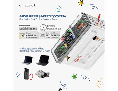 URTECH 130W GaN desktop charger smart display touch control Qatar