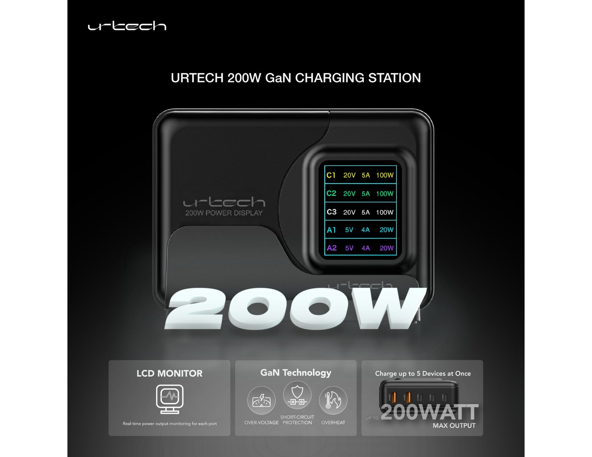 URTECH 200W Power Display Super High-Speed GaN multi-port charger 3 USB-C 2 USB-A Qatar