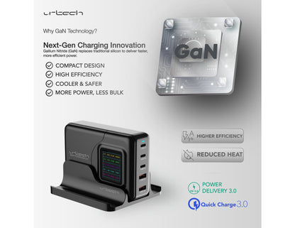 URTECH 200W Power Display Super High-Speed GaN multi-port charger 3 USB-C 2 USB-A Qatar