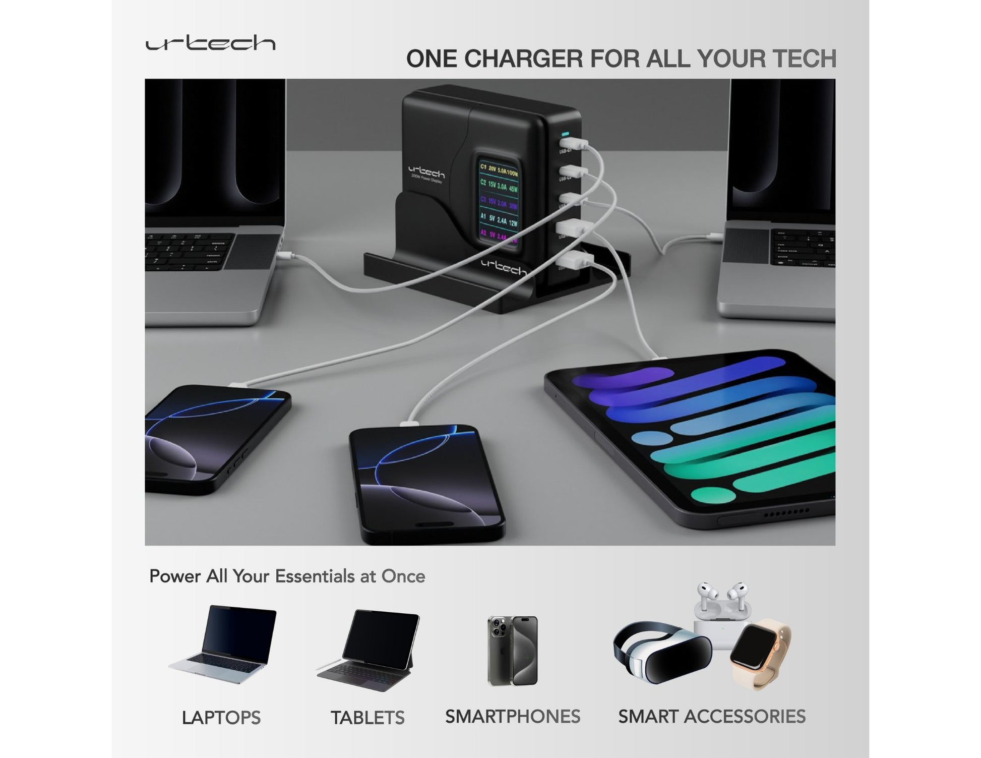 URTECH 200W Power Display Super High-Speed GaN multi-port charger 3 USB-C 2 USB-A Qatar
