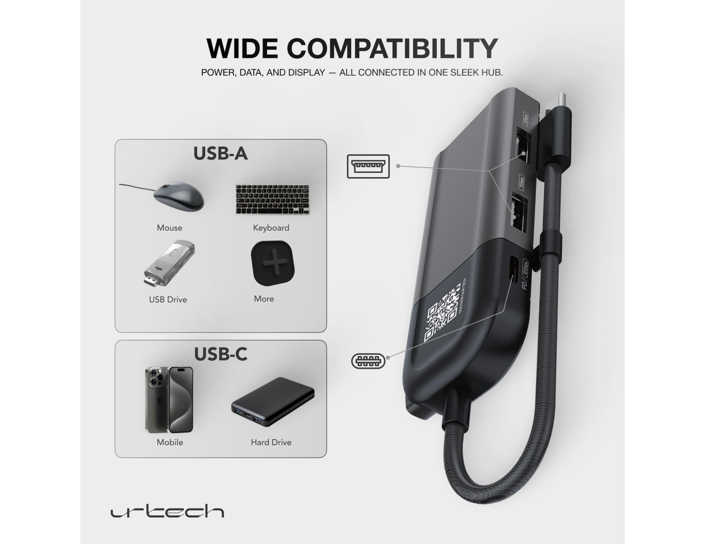 URTECH 6 in 1 USB-C hub 4K HDMI 100W PD 10Gbps aluminum Qatar