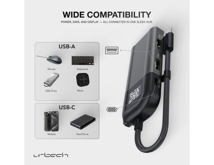 URTECH 6 in 1 USB-C hub 4K HDMI 100W PD 10Gbps aluminum Qatar