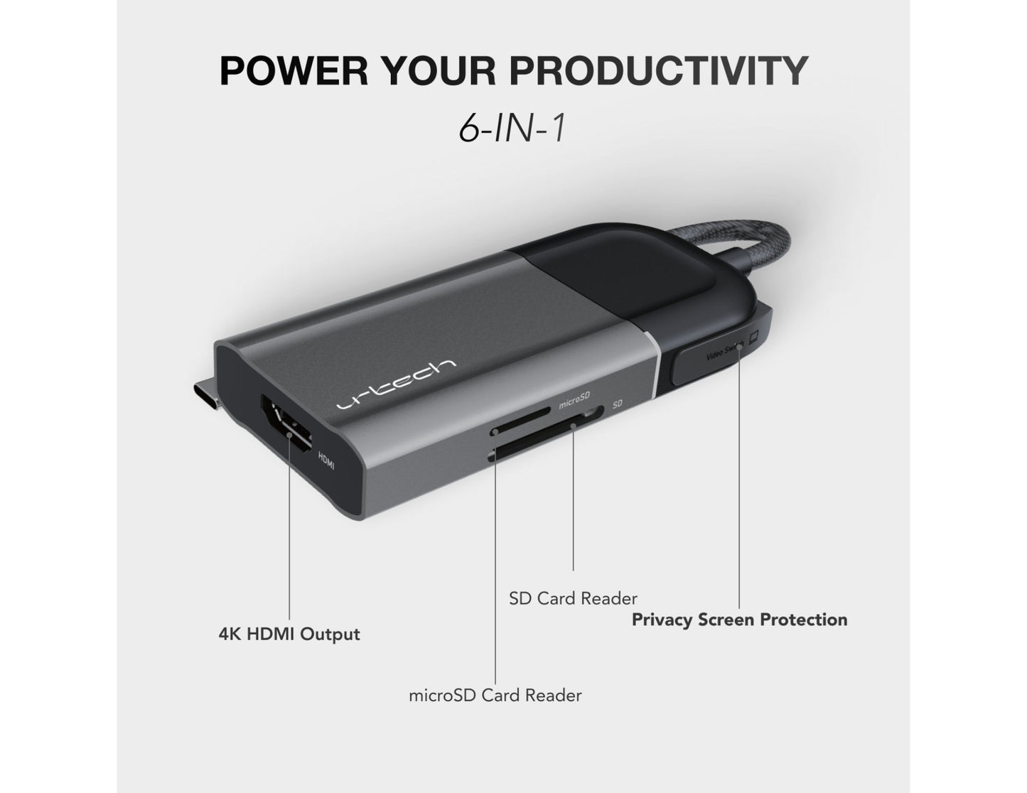 URTECH 6 in 1 USB-C hub 4K HDMI 100W PD 10Gbps aluminum Qatar