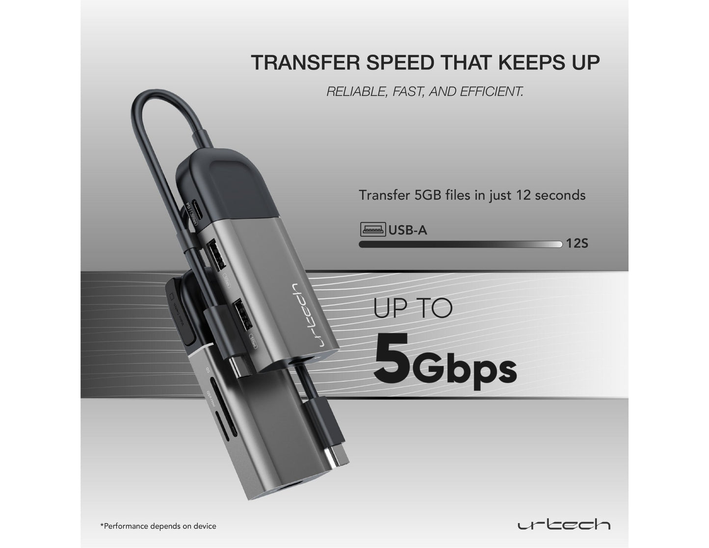 URTECH 6 in 1 USB-C hub 4K HDMI 100W PD 10Gbps aluminum Qatar