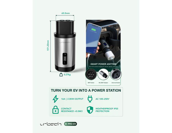 URTECH V2L GB/T EV adapter 3.5kW universal socket with EVA case Qatar