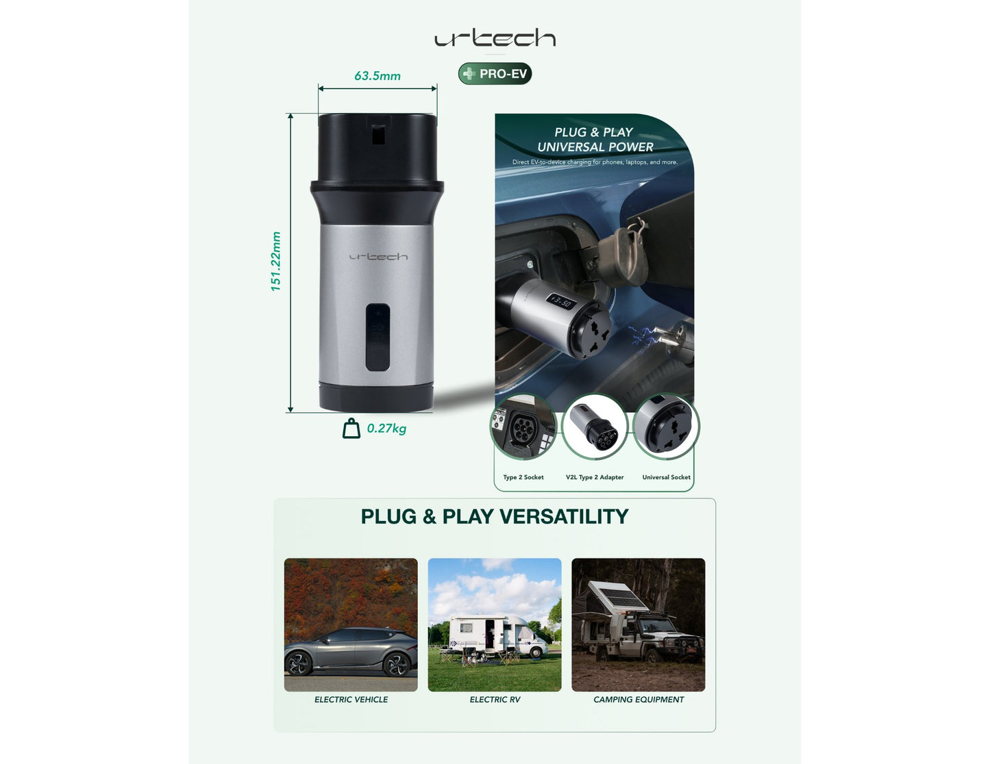 URTECH Type 2 V2L EV adapter 3.5kW universal socket with EVA case Qatar