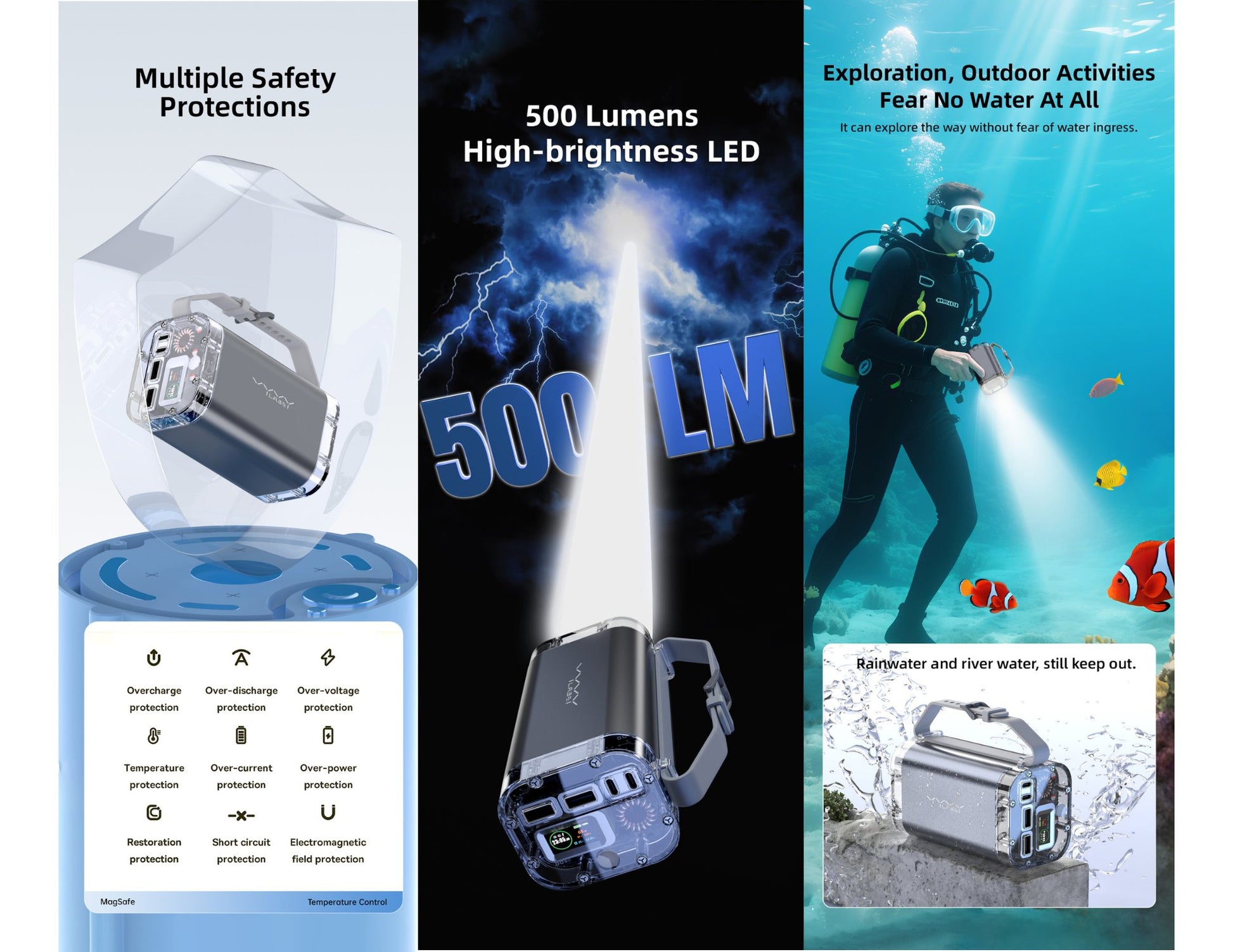 Vyvylabs P1 40000mAh 100W outdoor power bank IP67 Qatar