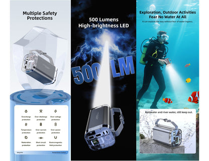 Vyvylabs P1 40000mAh 100W outdoor power bank IP67 Qatar