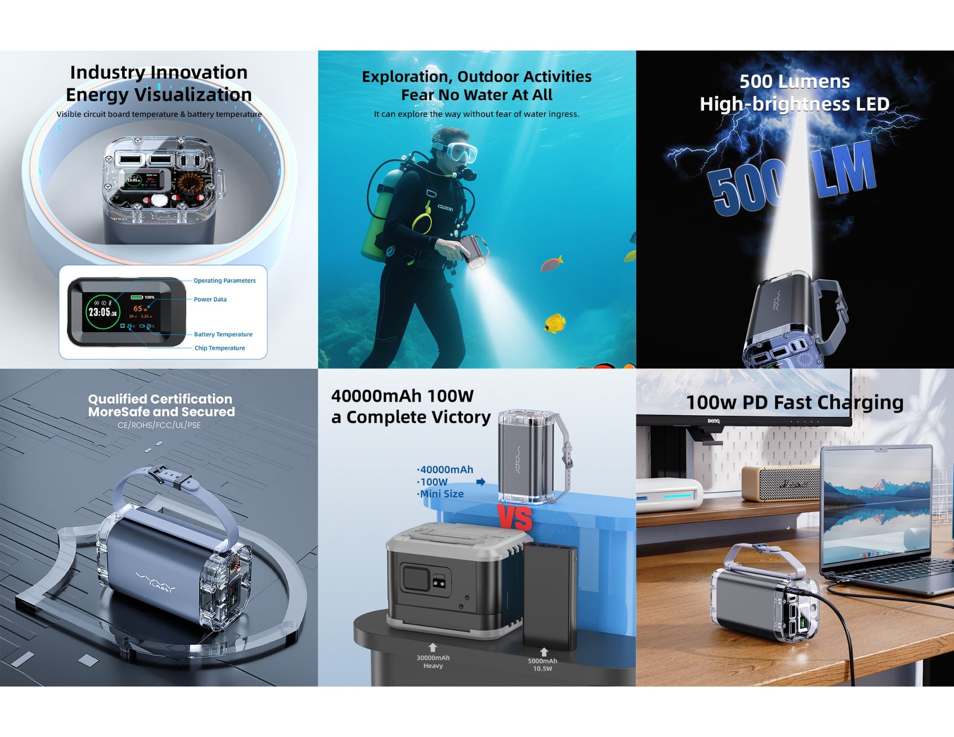 Vyvylabs P1 40000mAh 100W outdoor power bank IP67 Qatar