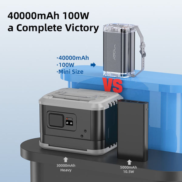 Vyvylabs P1 VP14100 40000mAh 100W outdoor power bank with IP67 protection and 500LM light Qatar