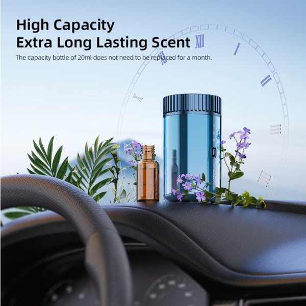 Vyvylabs Romance car cup holder air freshener VJG2 aromatherapy sprayer Blue Qatar