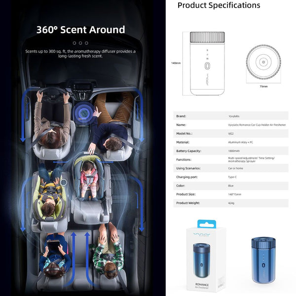 Vyvylabs Romance car cup holder air freshener VJG2 aromatherapy sprayer Blue Qatar