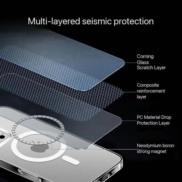 Wizard Nano Core Pure Case 9H AG Frosted Glass MagSafe Case for iPhone 18 Pro Max Qatar