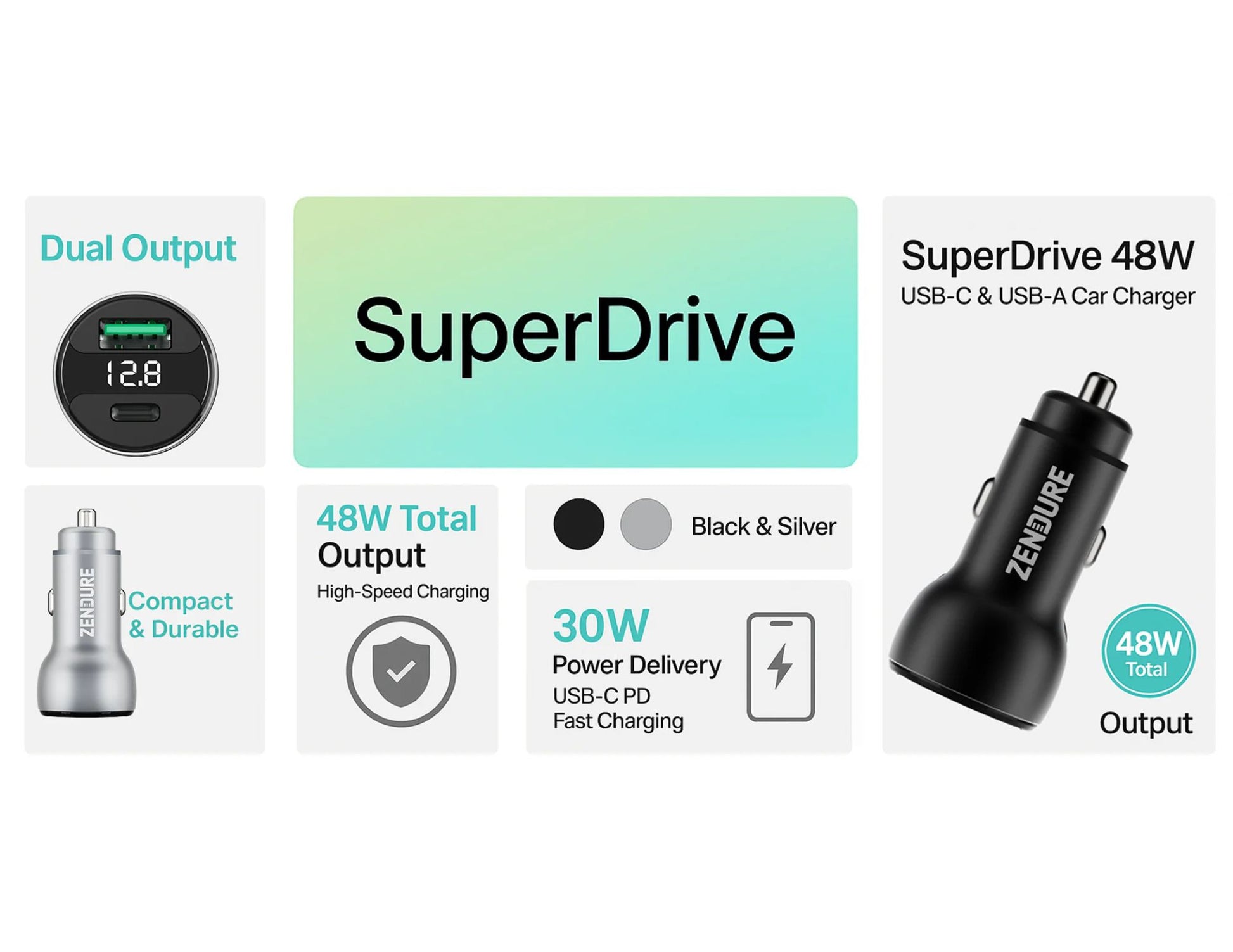Zendure SuperDrive 48W dual-port car charger USB-C QC 3.0 fast charging Qatar